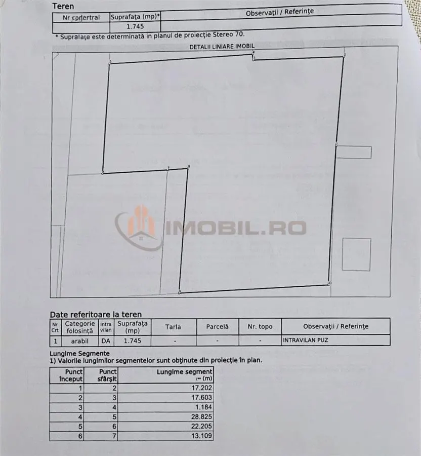 Terreno Edificable en Venta – Iasi, Soseaua Voinesti, Kaufland, Miroslava - foto 1