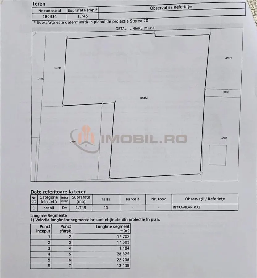 Terreno Edificable en Venta – Iasi, Soseaua Voinesti, Kaufland, Miroslava - foto 2