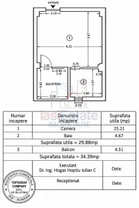 One-Bedroom Apartment for Sale – Central Iași, Palas, Gheorghe Asachi University - foto 7
