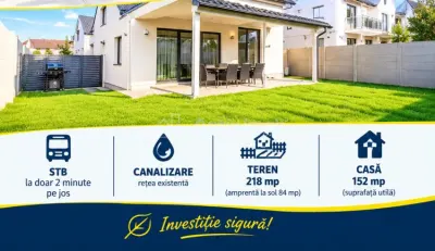 Vanzare - Casa Individuala - Dantelei - Margelelor - 279000E - STB - mobilata - utilata - dormitor pe parter - Comision 0! - foto 2