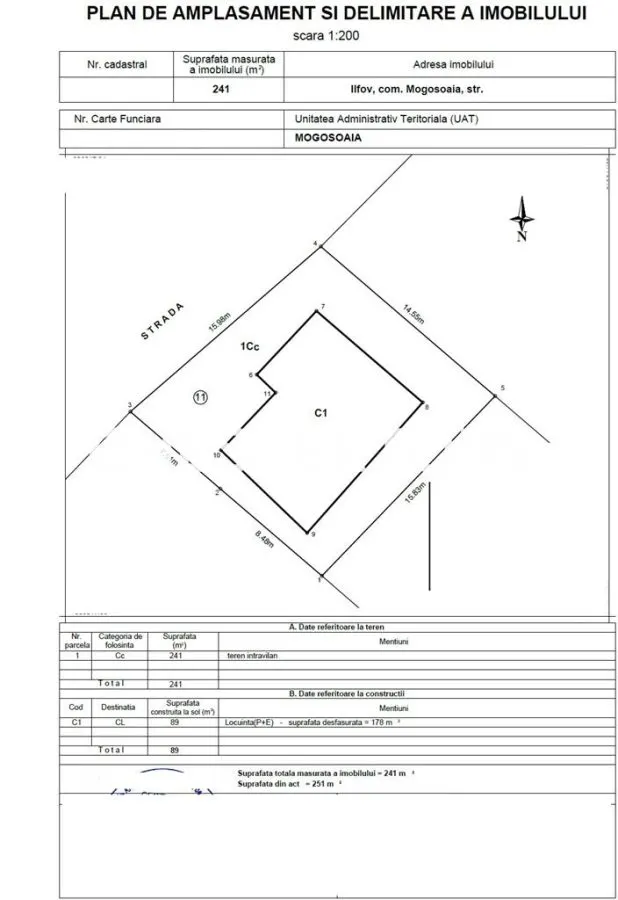Villa for Sale, 4 Bedrooms, Shell Stage, Mogosoaia - foto 14