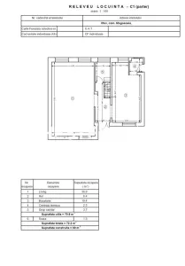 Villa for Sale, 4 Bedrooms, Shell Stage, Mogosoaia - foto 16