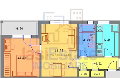 Ocazie zona Podu Ros Apartament 2 camere Fara Risc - Iasi