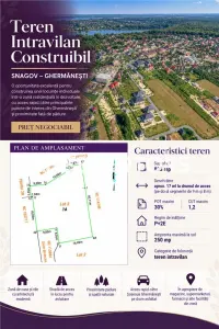 Oportunitate! Teren intravilan construibil, 835 mp Snagov Ghermanesti - Snagov